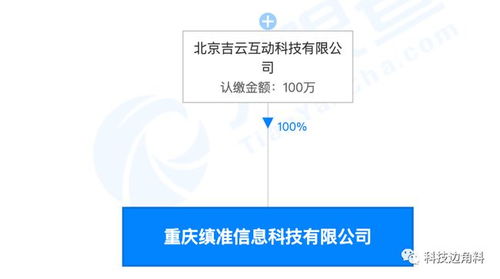 字節跳動布局西南 重慶縝準信息公司成立，夯實數據處理與存儲基礎